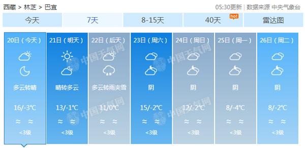 西藏林芝发生5.0级地震 未来一周天气有利于救援