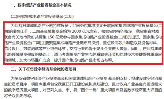 2000亿重磅！国家大基金又来了：专注投芯片，刚在科创板大赚900%