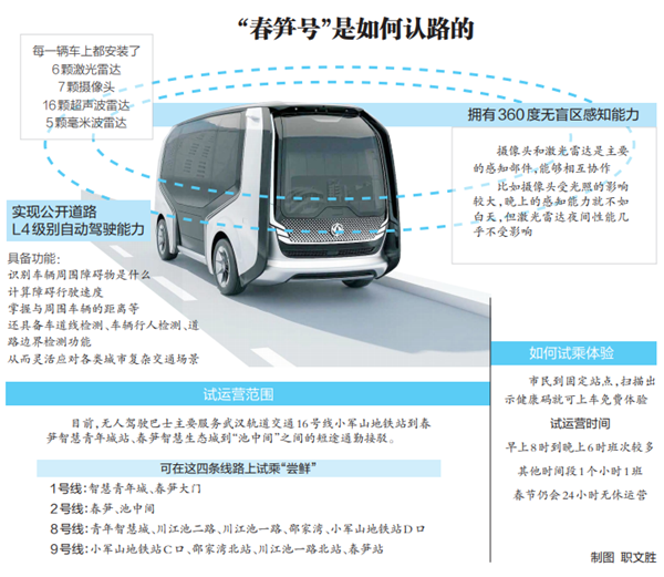 国内首个24小时无人驾驶公交开跑_fororder_01