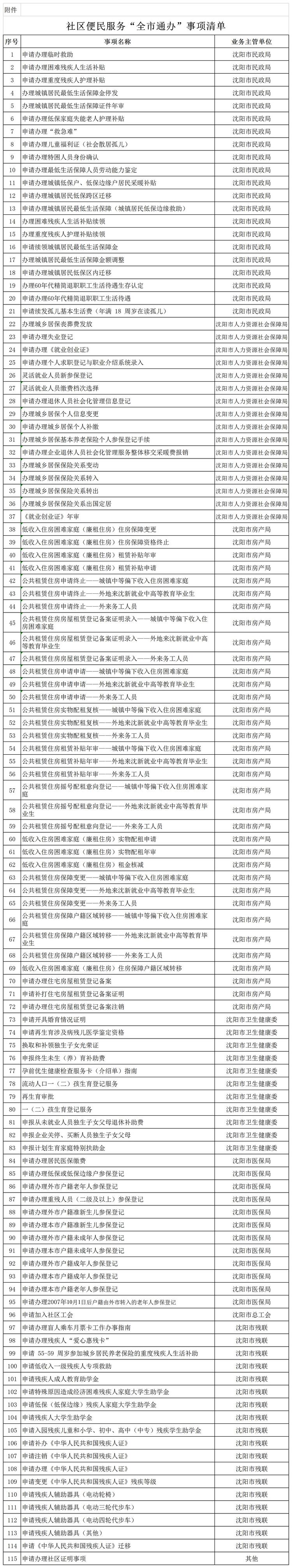 图片默认标题_fororder_微信图片_20200630164013