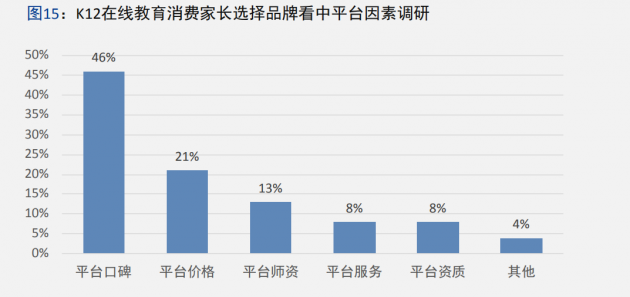 中科院报告五大维度描摹K12在线教育消费用户画像 鹰系兔系佛系家长都偏爱个性化教育 中科院报告五大维度描摹K12在线教育消费用户画像 鹰系兔系佛系家长都偏爱个性化教育
