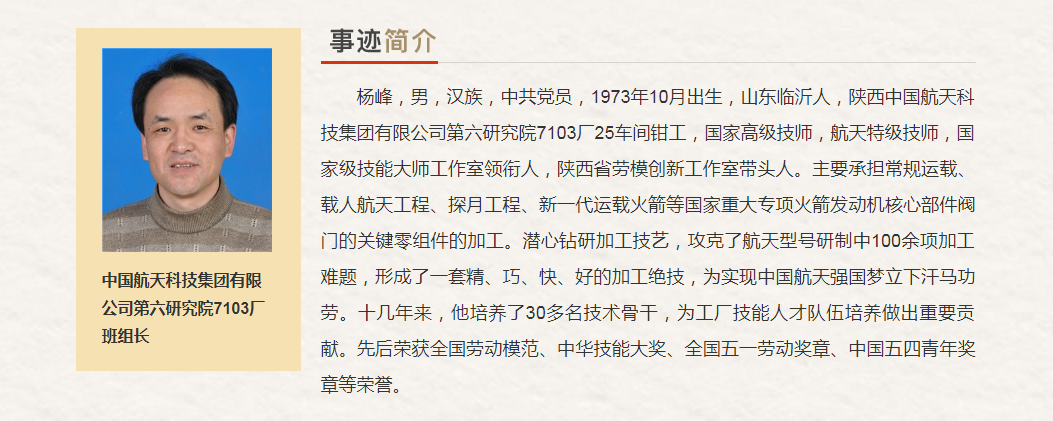 陕西省“最美奋斗者”推荐人选