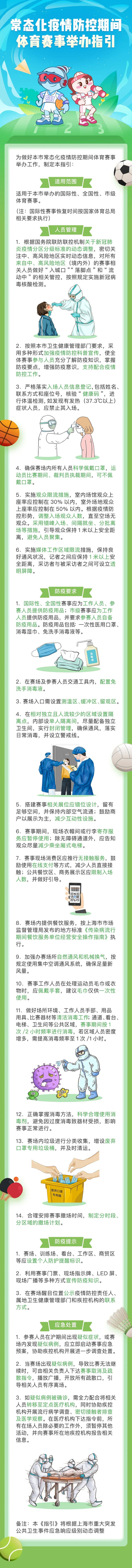常态化疫情防控下上海体育赛事要这么办