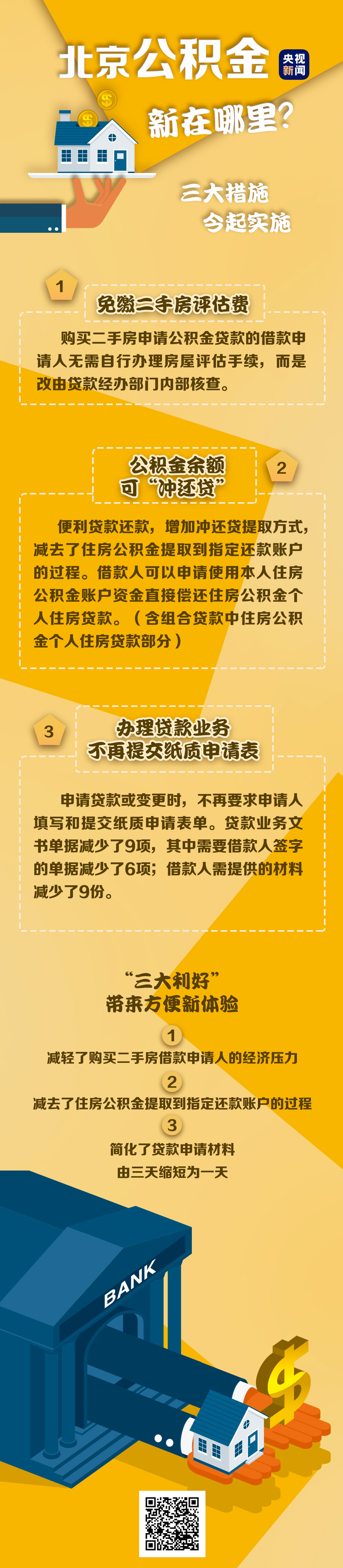 7月1日起！北京公积金有了新用法，你都知道吗？
