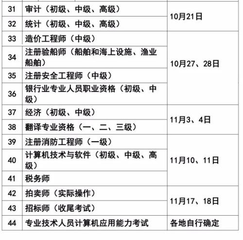 2018年考证时间表出炉！赶紧转发收藏