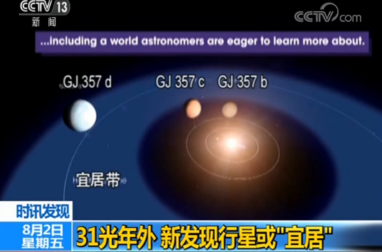 美国宇航局：31光年外或存在“宜居星球” 质量至少是地球的6.1倍