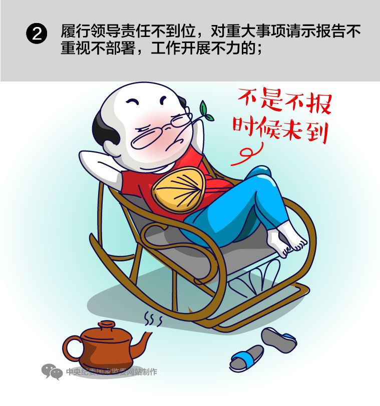 党员干部注意！重大事项请示报告，这些错不能犯