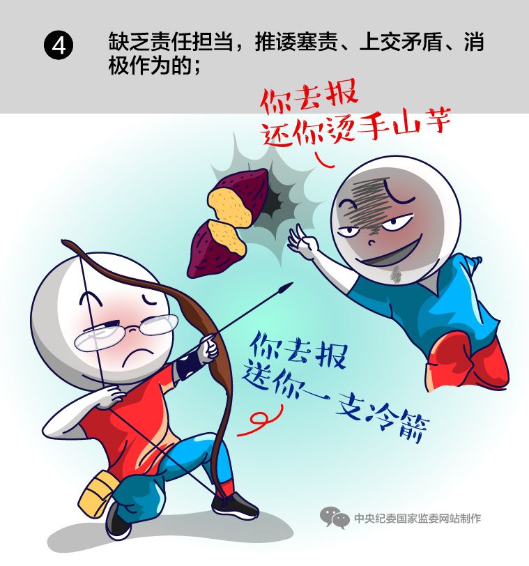 党员干部注意！重大事项请示报告，这些错不能犯