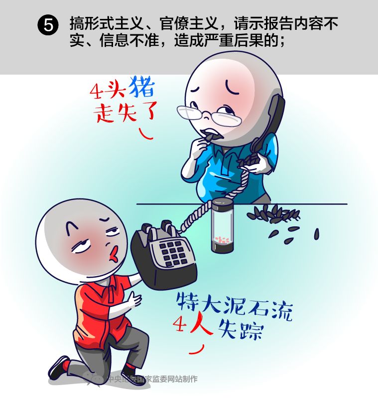 党员干部注意！重大事项请示报告，这些错不能犯