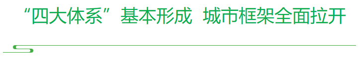 春润雄安 | 看未来之城正“生长”