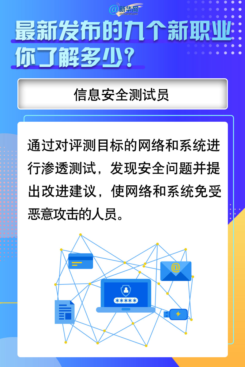 最新发布的九个新职业，你了解多少？