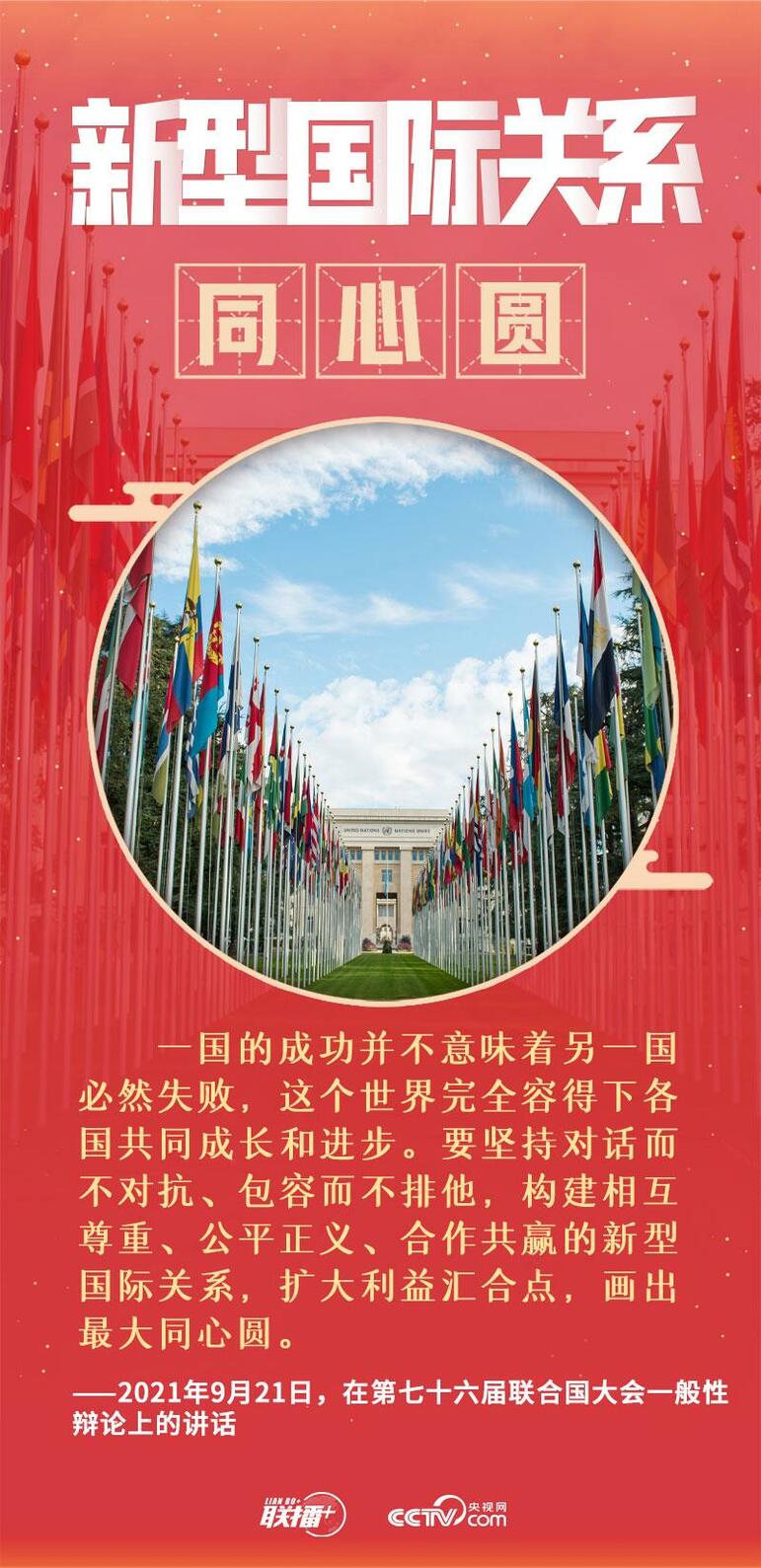 Xi Jinping: Dünya işbirliği için en büyük eş merkezli çember çizilmeli_fororder_微信图片_20220214205629-1