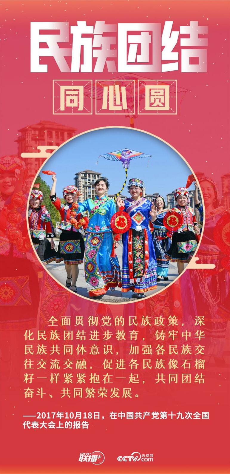 Xi Jinping: Dünya işbirliği için en büyük eş merkezli çember çizilmeli_fororder_微信图片_20220214205629-2