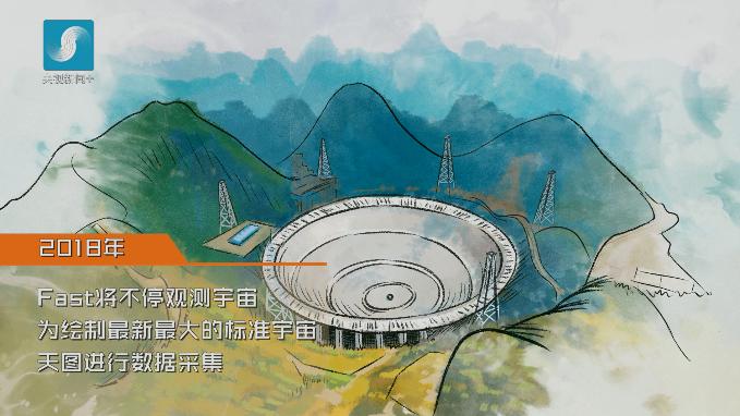 “首绘2018”一张蓝图告诉你2018年将有哪些大国工程