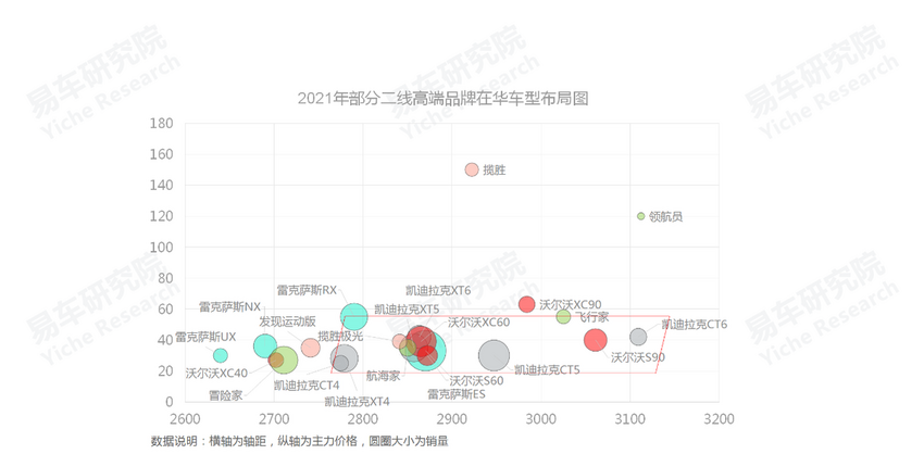 易车研究院发布自驾游车市洞察报告(2022版)：自驾游将成<font style=