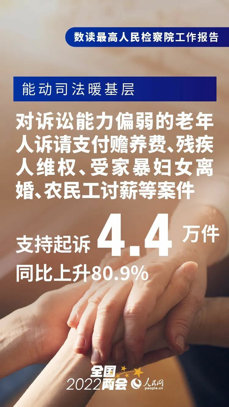 数读两高报告，“干货”满满！