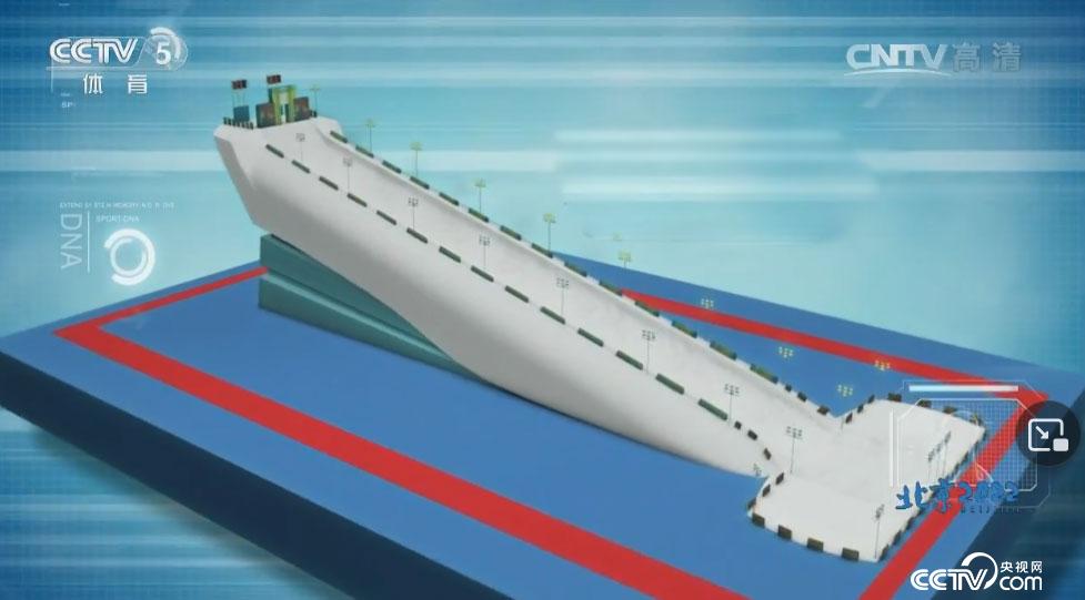 金牌都抱五块了,还分不清他们滑的啥?