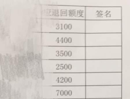 公司发完年终奖又称发错 几十名员工退还30余万元
