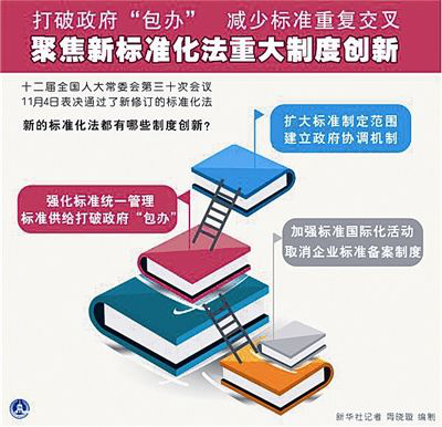 2018年一大波新规将实施，多项利好值得期待