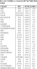 峨边县2020年GDP总值_四川面积最小的“县”,峨边5分之一都没有,但经济却略高湛江