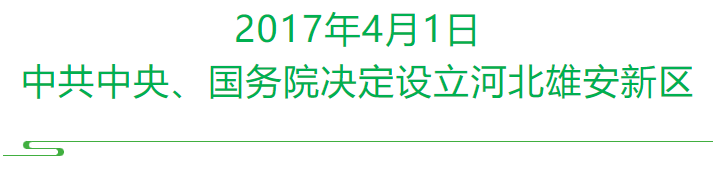 春润雄安 | 看未来之城正“生长”
