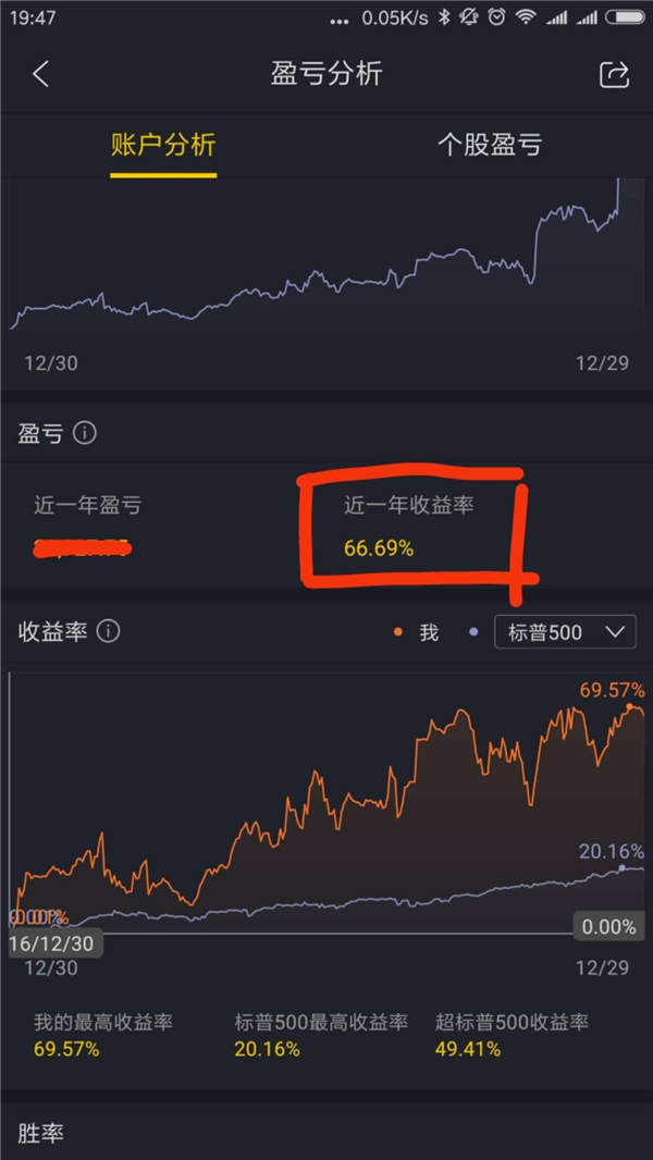 老虎证券社区热帖:初入美港股市场 你要避免哪