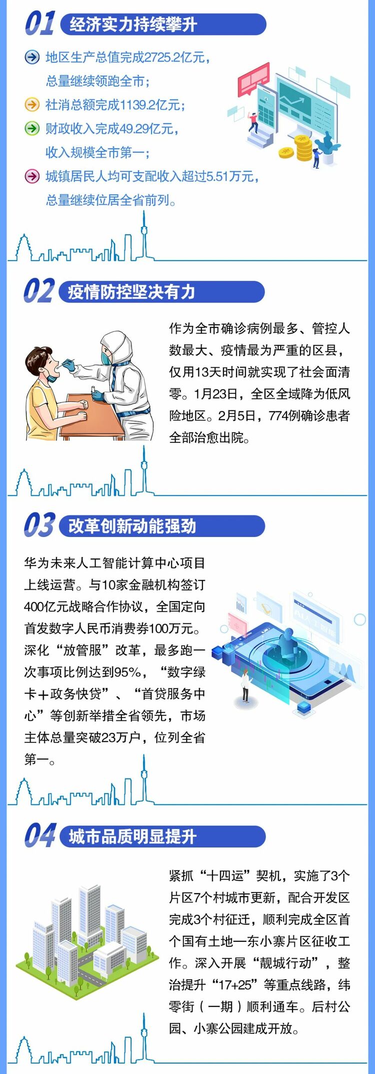 图片默认标题_fororder_微信图片_20220302140931