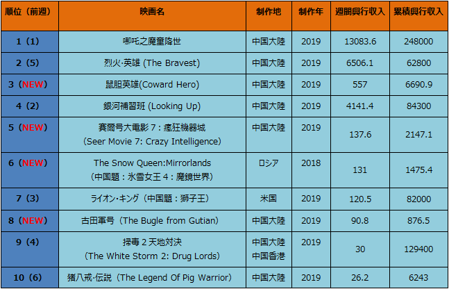 图片默认标题_fororder_TIM图片20190808091701