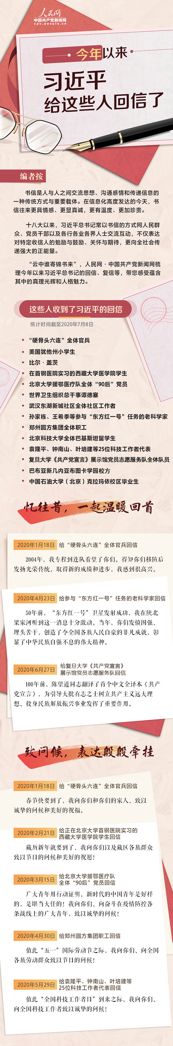 图解:今年以来,习近平给这些人回信了
