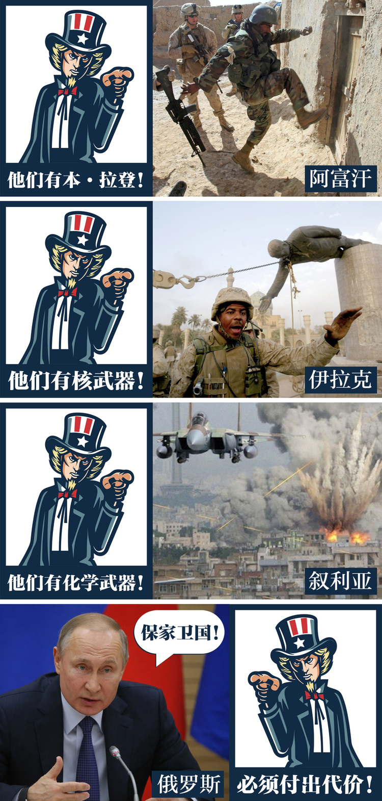 美国在乌克兰危机中使出六大舆论战套路，对中国至少有这些启示
