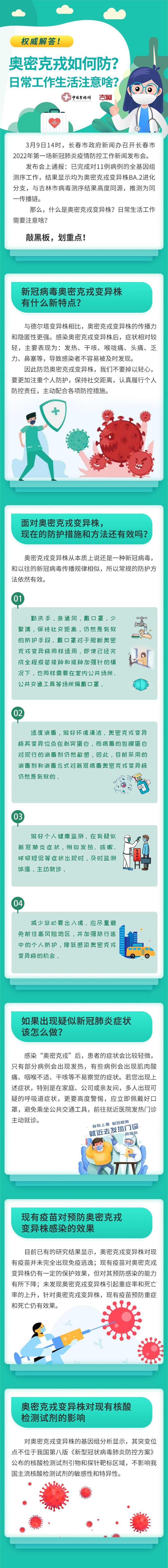 权威解答！奥密克戎如何防？日常工作生活注意啥？_fororder_微信图片_20220311105026