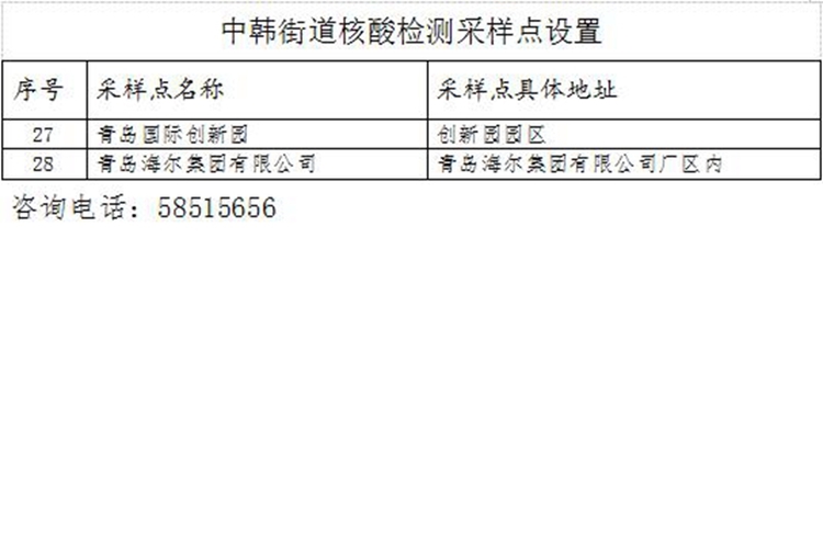 【加急 原创】青岛市崂山区发布关于开展核酸检测的通告_fororder_4