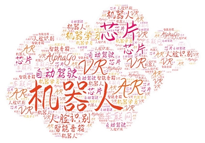 2017年人工智能带火了哪些词