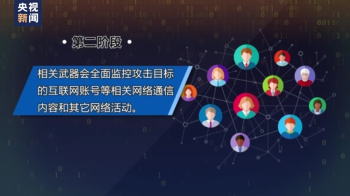 现实版 “黑客帝国”主角 美在监听全世界