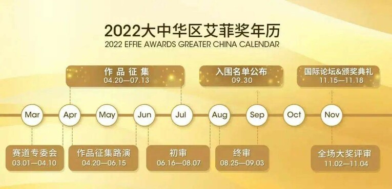 短视频实效营销3.0开启,大中华区艾菲奖短视频营销专委会成功举办!