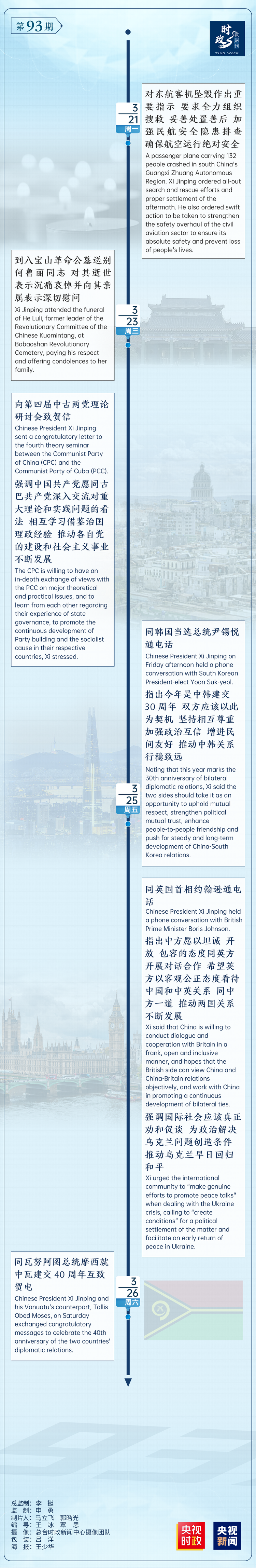 時政微周刊丨總書記的一周（2022年3月21日—3月27日）
