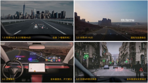 未来黑科技邹丽 好的AR HUD产品应该是怎样的 未来黑科技邹丽 好的AR HUD产品应该是怎样的