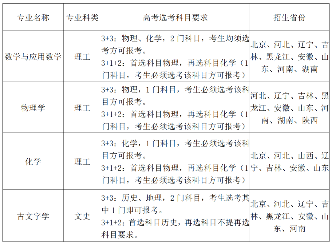2022高招进行时 丨吉林大学强基计划 2022高招进行时 丨吉林大学强基计划