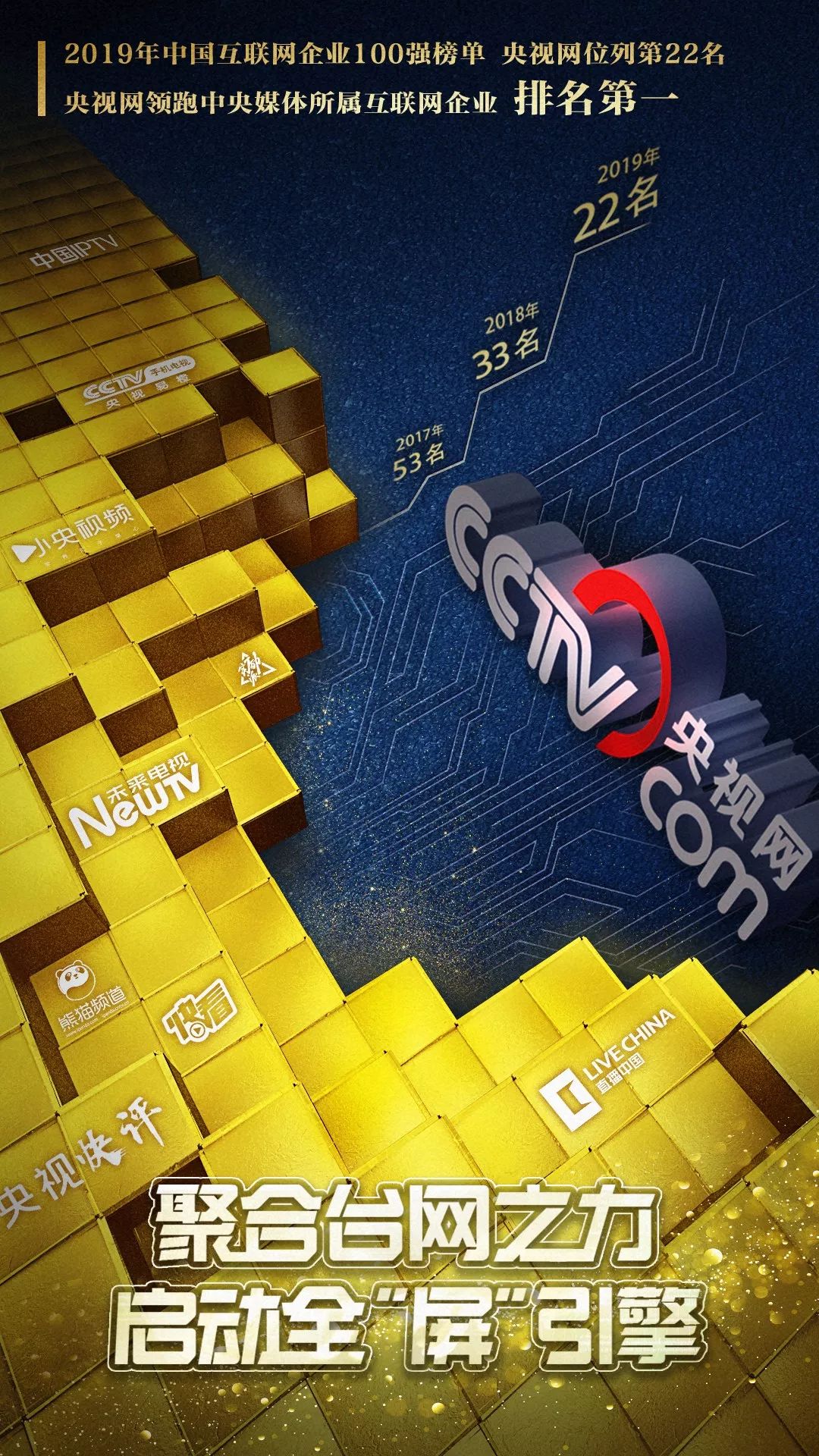 是的！今天我们要给自己打call