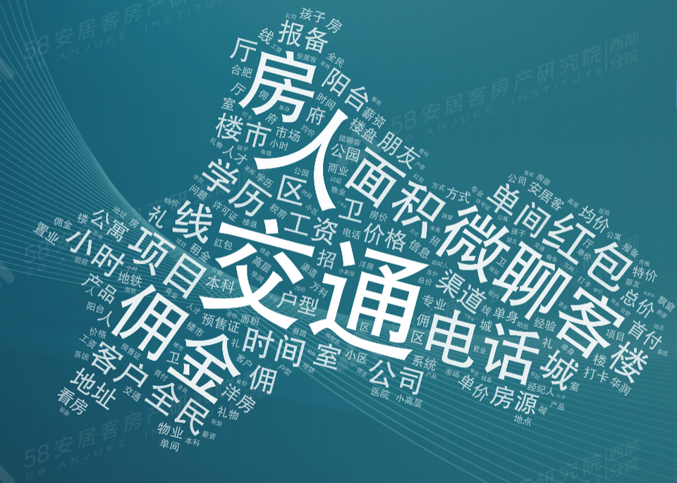 同时,在找房工具偏好方面,微聊走势在春节期间短暂下滑之后,在节后