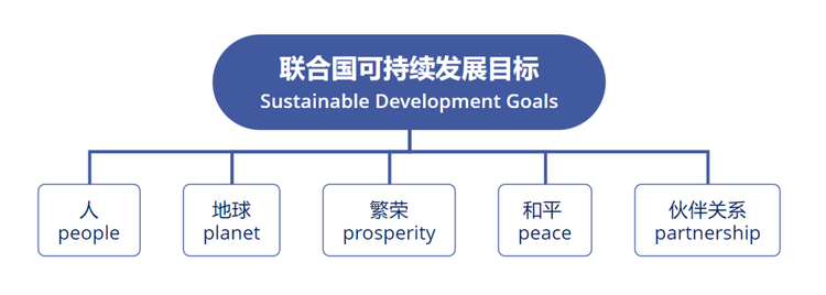 伦敦奥运会各国首脑评价_东盟首脑非正式会议_首脑会议