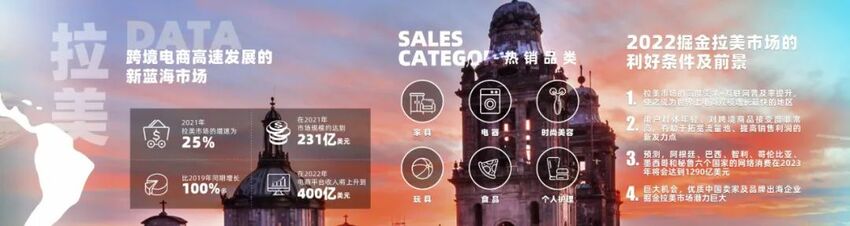 细分增长·2022亿邦新兴市场品牌出海峰会6月召开在即