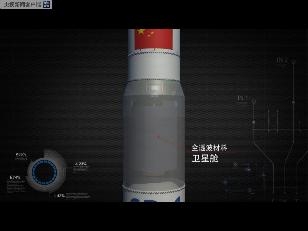 一箭三星！我国成功发射捷龙一号运载火箭