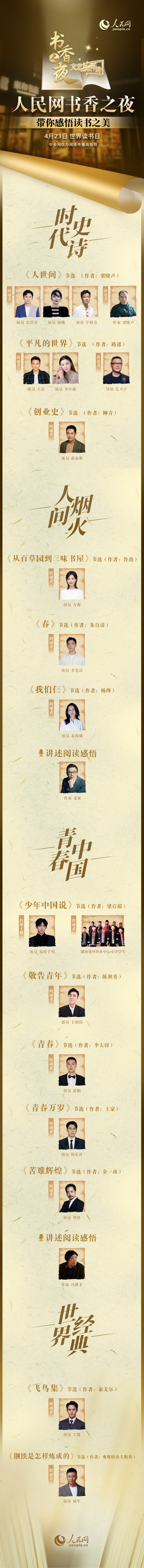 读书之美丨人民网书香之夜，邀您一起读经典！