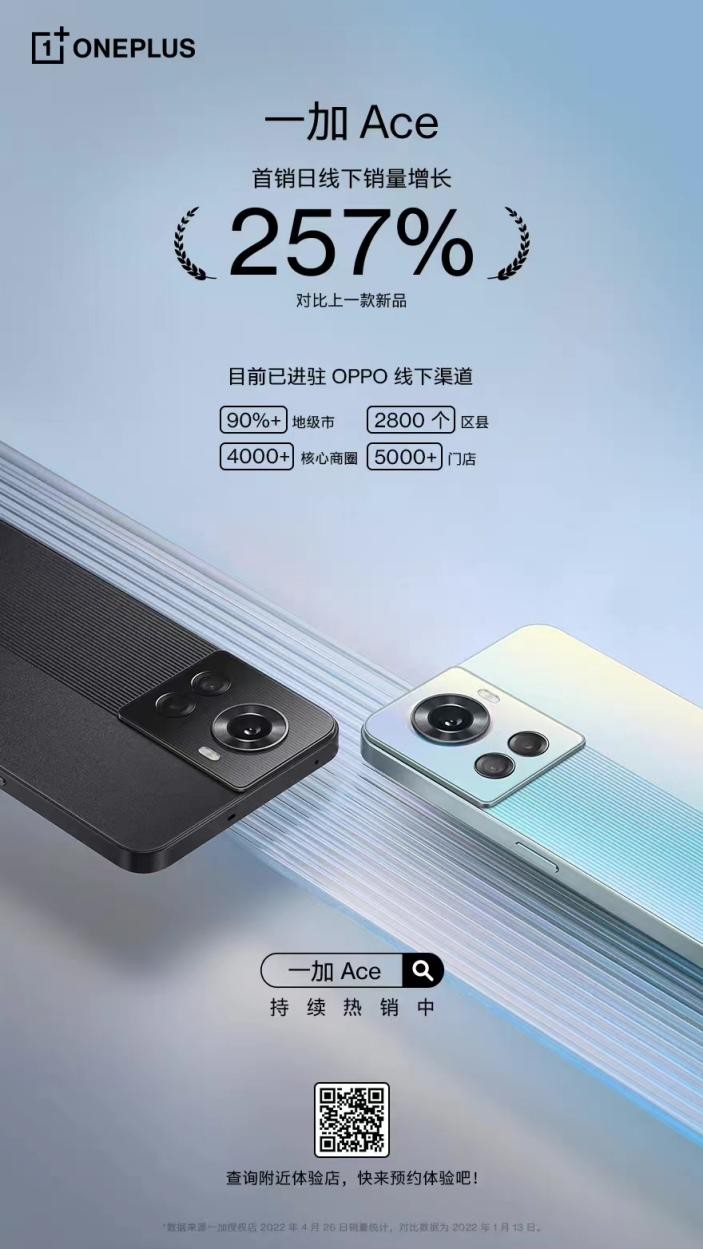 一加 Ace 竞速版定档5月17日 搭载天玑8100-MAX打造最强游戏体验