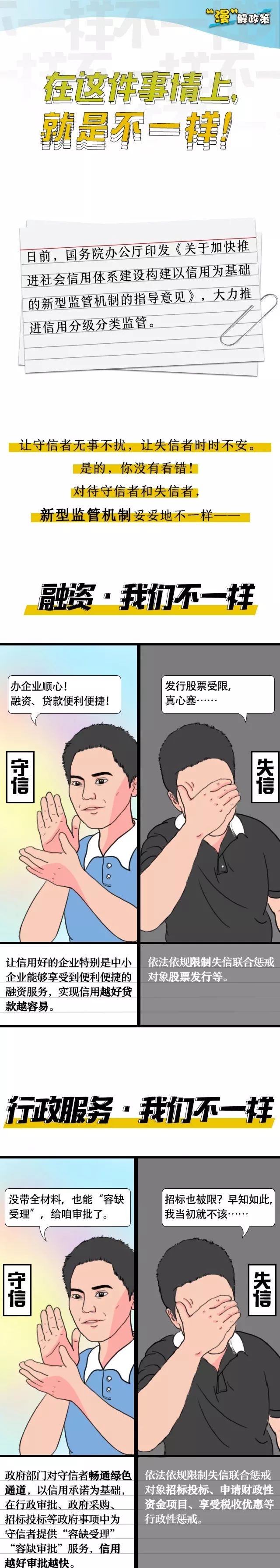 所有人注意！信用好和不好，今后区别会很大→