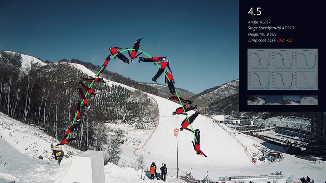 C2030 | Decoding High-Tech Winter Olympics, Achievements You Can Hardly Imagine_fororder_11