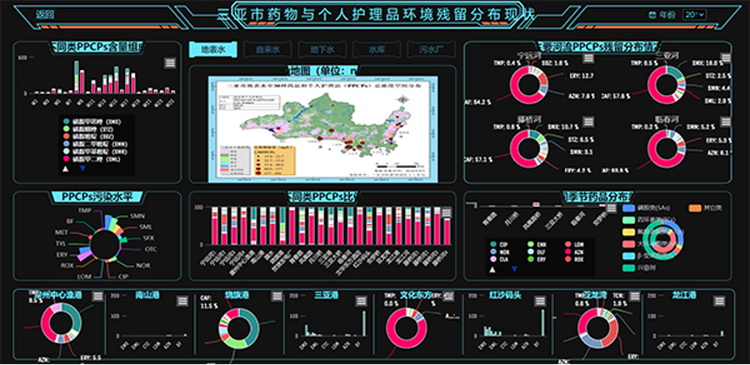 “千人千面”+数字化建设 成为三亚学院人才培养新范式_fororder_图片7