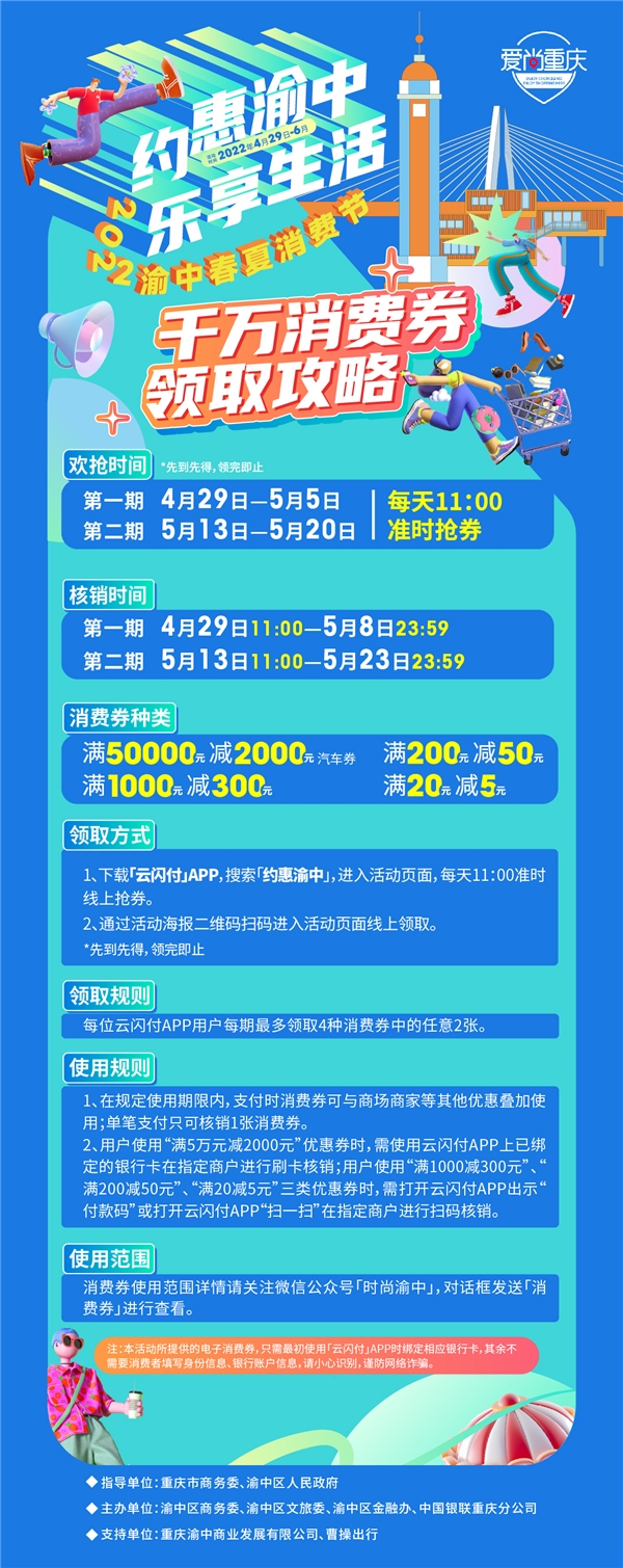 2022渝中春夏消费节来了 千万消费券全民送