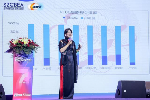 2022跨境电商行业数据报告大会在深举办